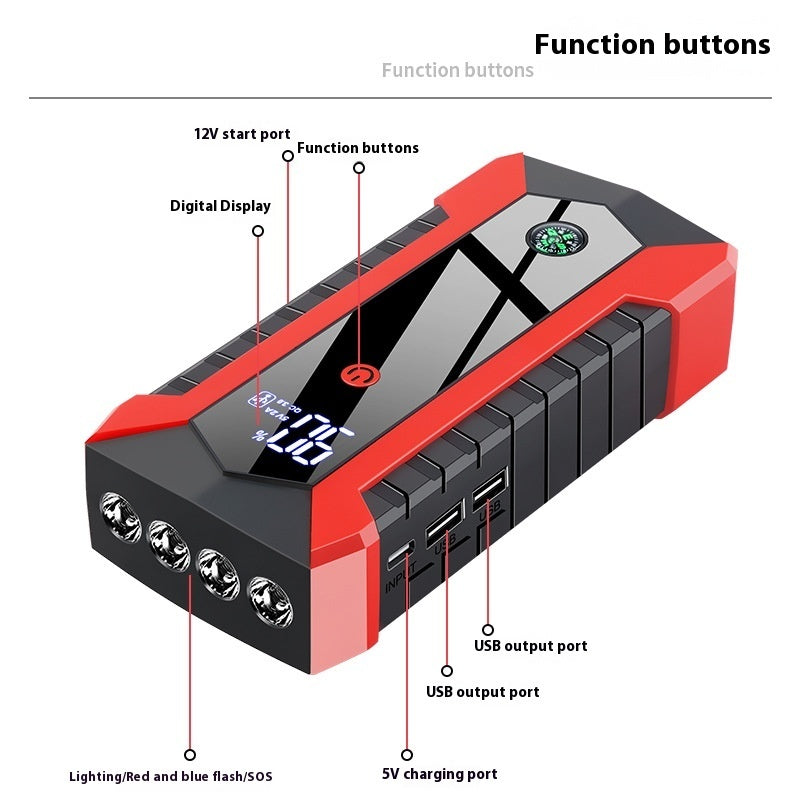 Car Emergency Ignition Starter Device