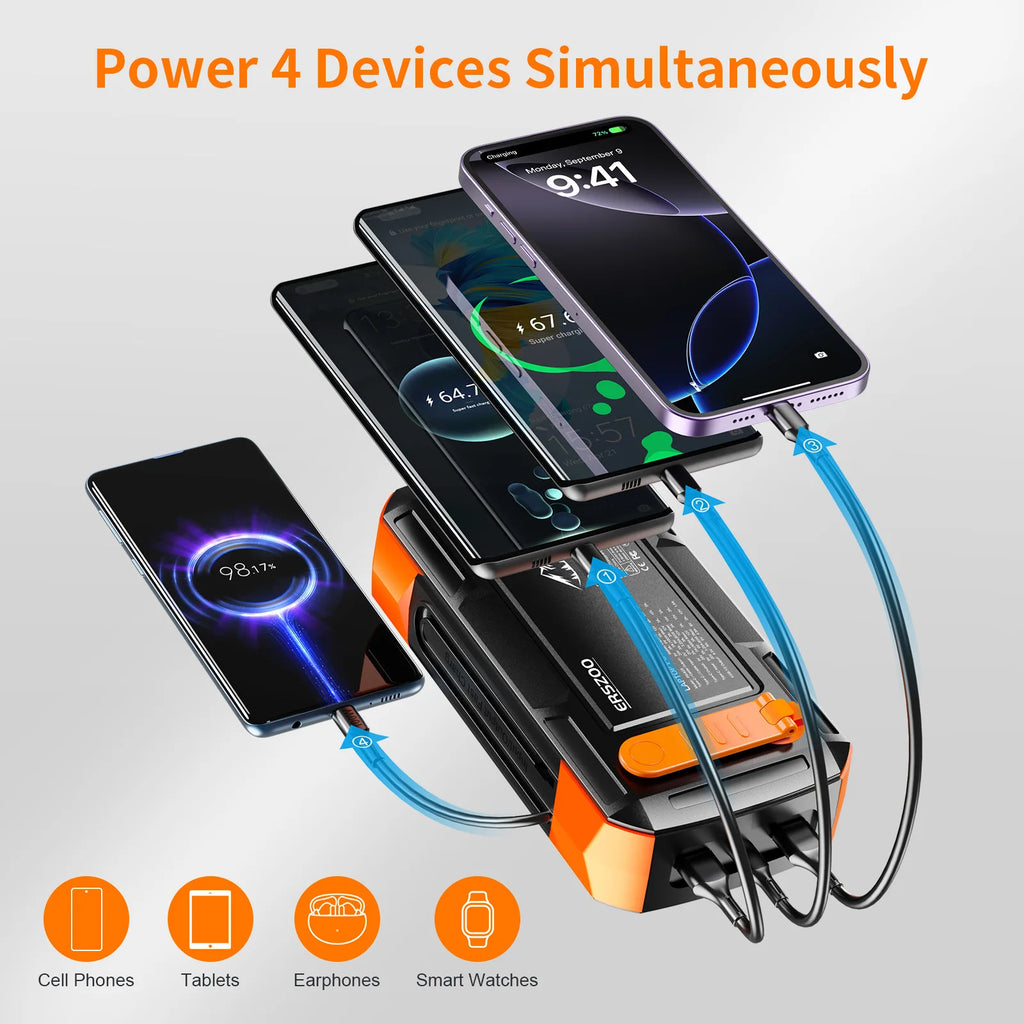 Solar Powerbank 73200mAh Kurbelladung mit Kabel 100W Schnellladung für Laptop Notebook Externe Batterie für iPhone Xiaomi