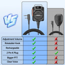 BaoFeng Walkie Talkie BF-780 2 Pin PTT Speaker Mic for Quansheng UV-K5 K6 Baofeng UV-5R BF-888S UV-5RH 21 17 PRO HAM Radio