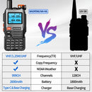 Baofeng UV K61 Walkie Talkie Multi Band Wireless Copy Frequency 999CH Type-C DTMF Long Range NOAA UV-5R UV K6 K5(8) Ham Radio